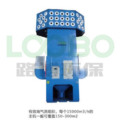 LB-JXH車間淨化循(xun)環(huan)一(yi)體(ti)機(ji)